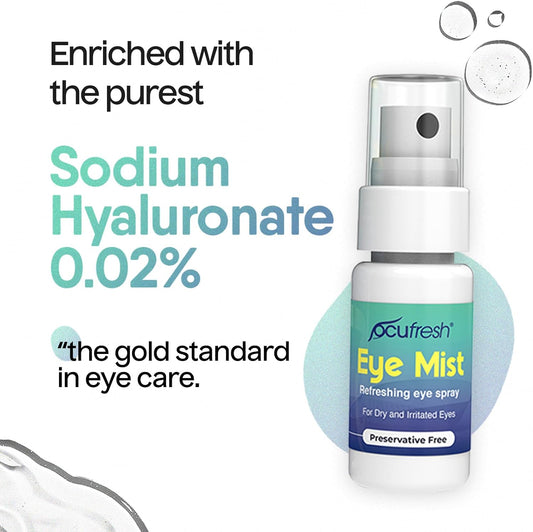 Mist Eye Spray W Sodium Hyaluronate | Instant Hydration, Dry & Tired Eye Treatment, Itchy Eye Relief | Preservative-Free | Spray Action 10Ml