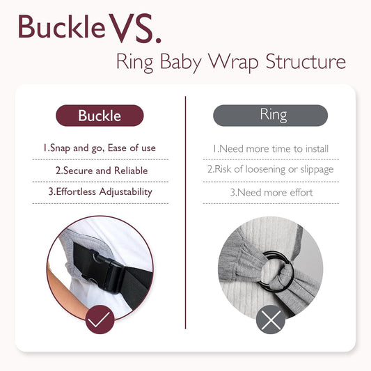 Momcozy Baby Wrap Carrier Skin-Friendly Fabric, Easy To Wear Baby Carrier Sling T-Shirt Design, Hands Free Baby Carriers Newborn To Toddler 8-35Lbs, Adjustable Buckle Suit For Waist Waist 47-57, Grey
