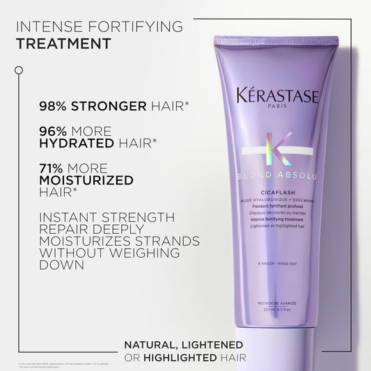 Kérastase Blond Absolu, Repairing, Nourishing Conditioner, For Lightened And Highlighted Hair, With Hyaluronic Acid & Edelweiss Flower, Cicaflash, 250Ml