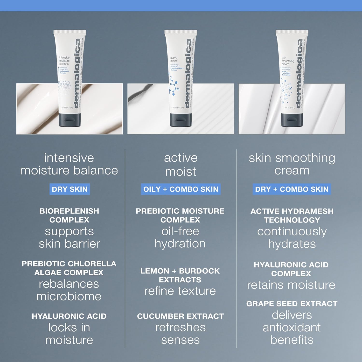 Dermalogica Intensive Moisture Balance (1.7 Fl Oz) Face Moisturizer With Hyaluronic Acid - Restores Balance To Dry, Depleted Skin For Optimal Barrier Performance : Beauty & Personal Care