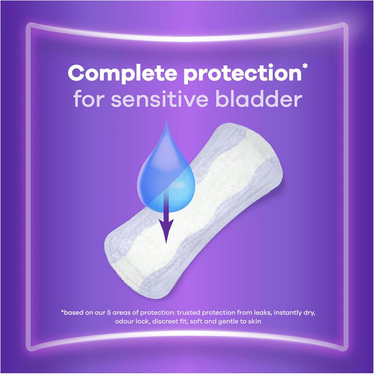 Always Discreet Incontinence Liners Women Long Plus 20 Panty Liners, (Pack Of 4) Lock In Leaks And Odours, For Sensitive Bladder