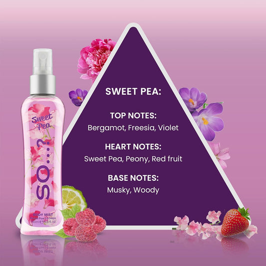 So… Sweet Pea Body Mist - Floral Perfume For Women With Bergamot, Sweet Pea, Peony Notes - Ideal Gifts For Women - Body Spray For Women - 3.5 Oz