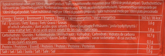 Nissin Demae Iccho Ramen Sesame Oil Flavour 100G (Pack Of 5)