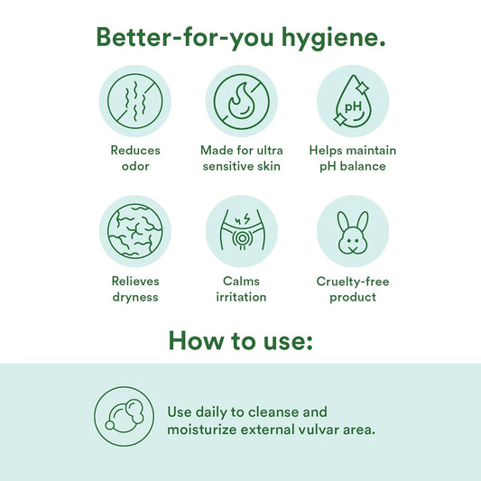 Good Clean Love Ultra Sensitive Foaming Ph-Balanced Feminine Wash, Gentle Vaginal Cleanser For Women With Natural Ingredients, Water-Based, Cleansing & Soothing Intimate Feminine Care, 5 Oz