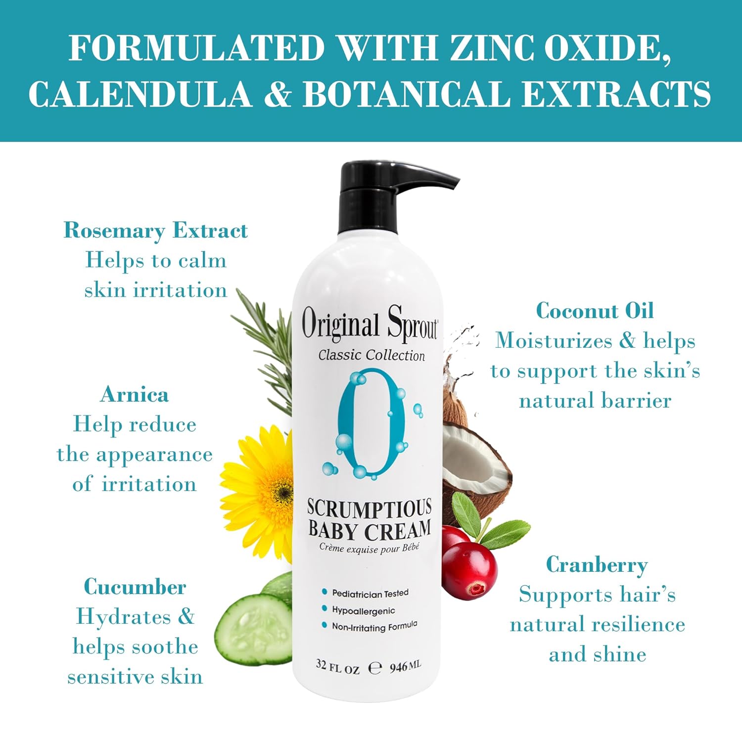 Original Sprout Scrumptious Baby Cream, Gentle Moisturizing Cream For Dry, Sensitive Skin & Diaper Rash, Non-Greasy Baby Lotion With Zinc Oxide & Calendula For Face & Body, 4 Fl Oz : Baby