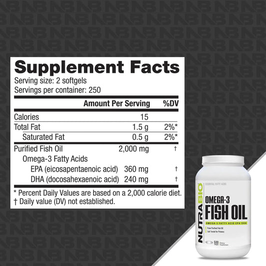 NutraBio Omega 3 Fish Oil Supplement for Cardiovascular Health - 500 Softgels