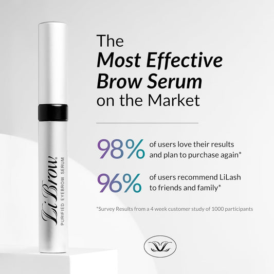 Librow® Purified Eyebrow Physician-Formulated Serum Xl For Fuller & Thicker Looking Eyebrows | Natural Eyebrow Enhancer Safe For Sensitive Skin | 6-Month Supply (6Ml)