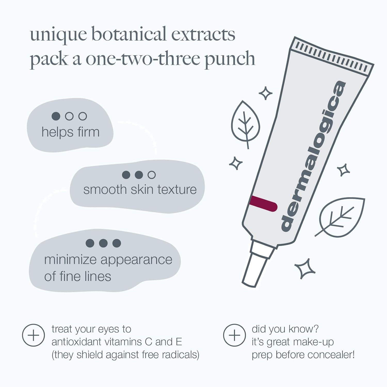 Dermalogica Multivitamin Power Firm Eye Cream With Antioxidant Vitamins, Anti-Aging Wrinkle Firming Under Eye Treatment - Combat Visible Lines Around The Eye Area, 0.5 Oz : Beauty & Personal Care