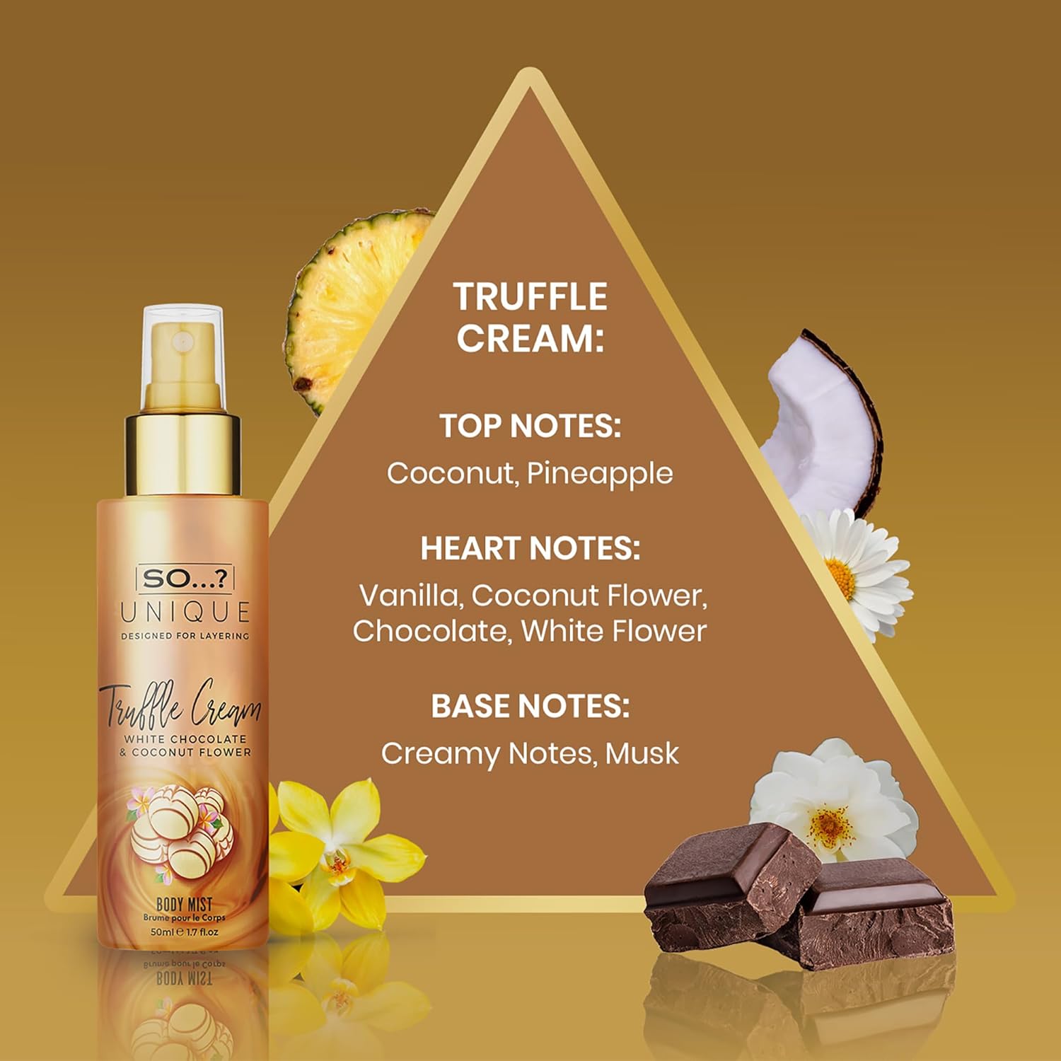 So… Unique Body Mist Set - Perfumes For Women - Body Spray For Women - Vegan, Cruelty Free - Travel Size Gift Set - 650 To 1000 Sprays - 4 Pcs : Beauty & Personal Care