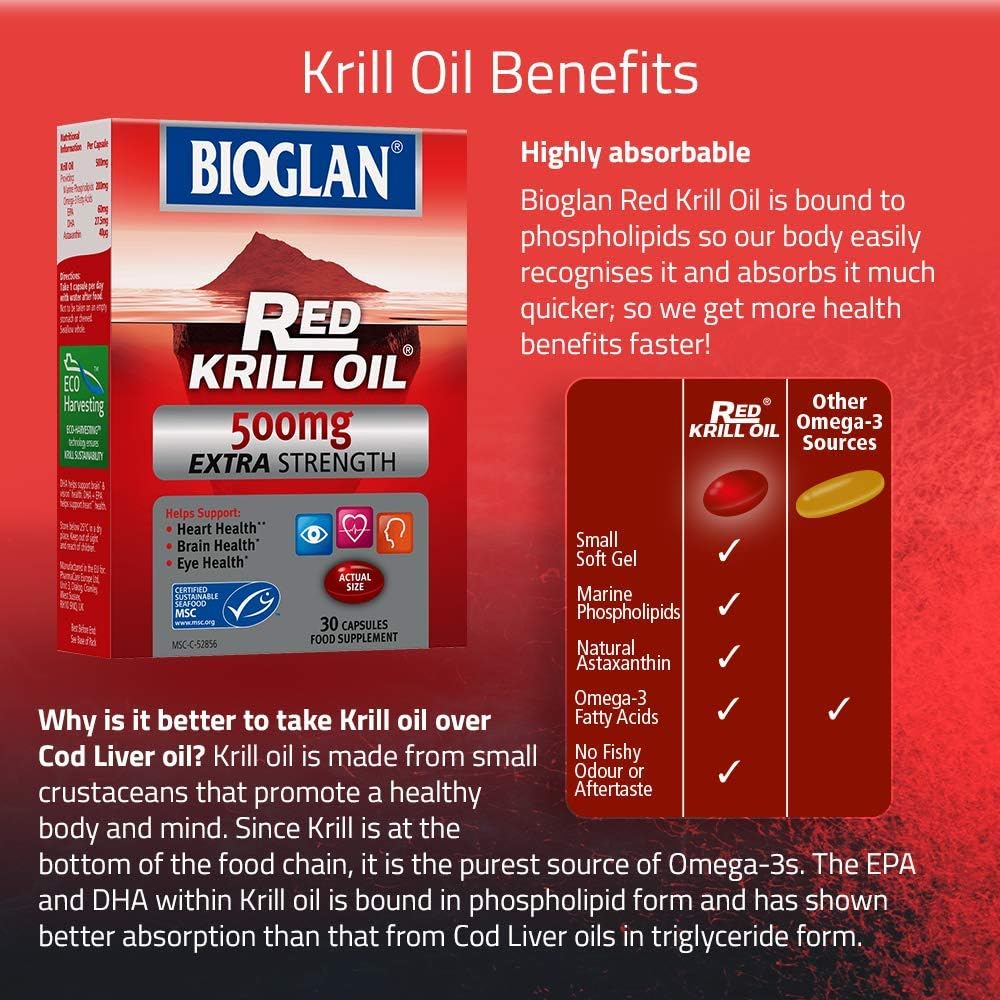 Bioglan Red Krill Oil | 500mg | High in Omega-3 | EPA & DHA | help Support Heart Eye & Brain health | One Month supply | 30 Capsules : Amazon.co.uk: Health & Personal Care