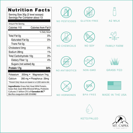 Clean Whole Protein + Minerals & Probiotics | Grass-Fed Goat Milk Protein, Contains Casein And Whey Protein, No Sweeteners, No Flavors | 17 G Protein Per Serving | 13 Servings - 14.1 Oz