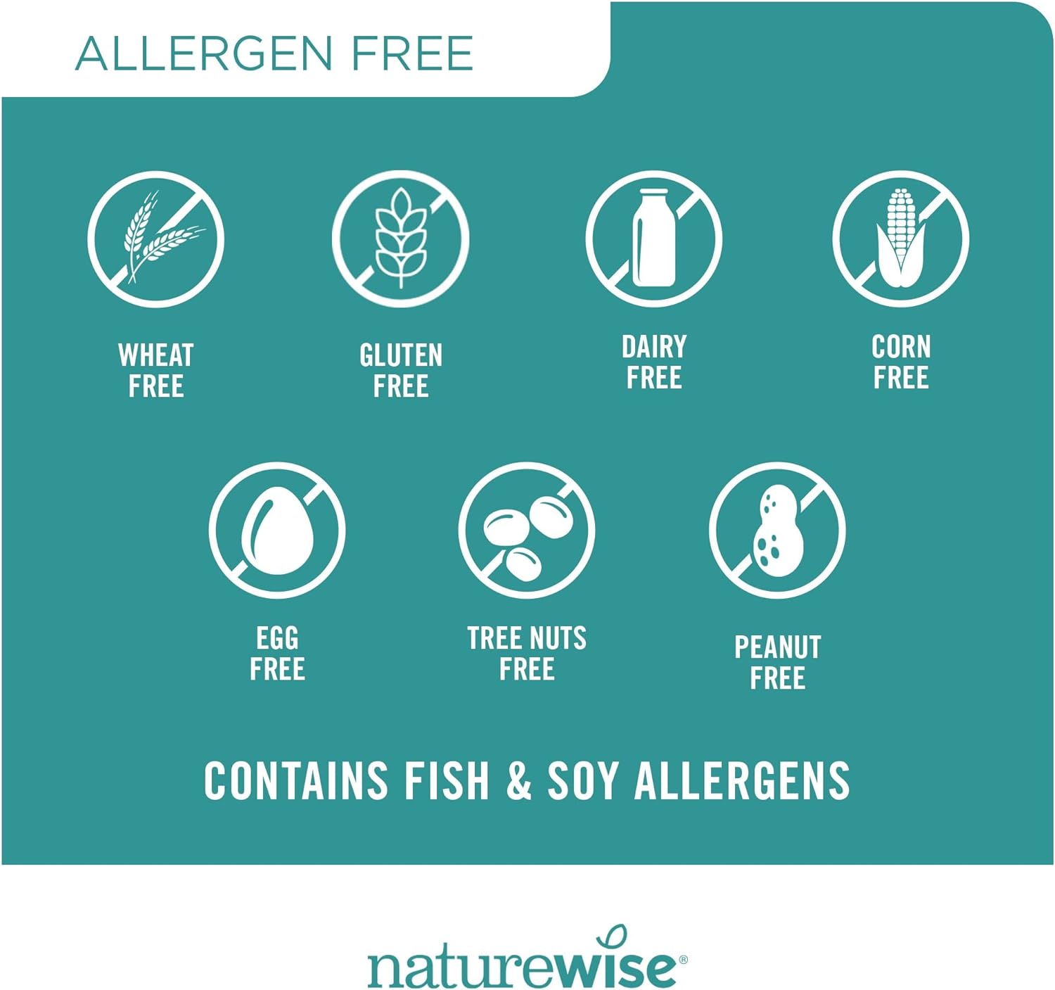 NatureWise High-Potency 1000mg Omega 3 with 600mg EPA, 400mg DHA, & Vi