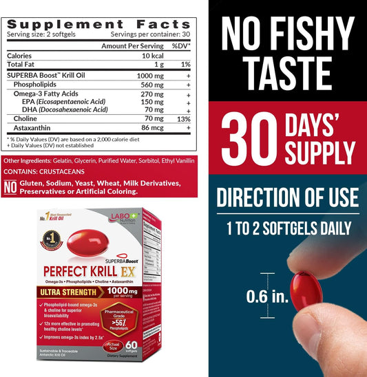 Labo Nutrition Perfect Krill Ex, 1000Mg Antarctic Krill Oil Omega 3 Epa Dha, Highest Phospholipids (Over 56%) With Choline, Astaxanthin | Heart Brain Eye Joint Health, Made In Usa, 60 Softgelsx2