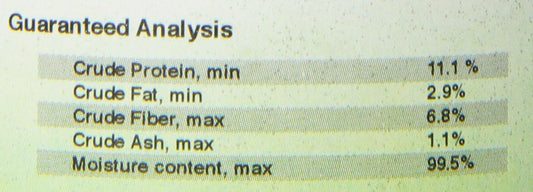 Jurassidiet - Easidragon, 35 G / 1.2 Oz