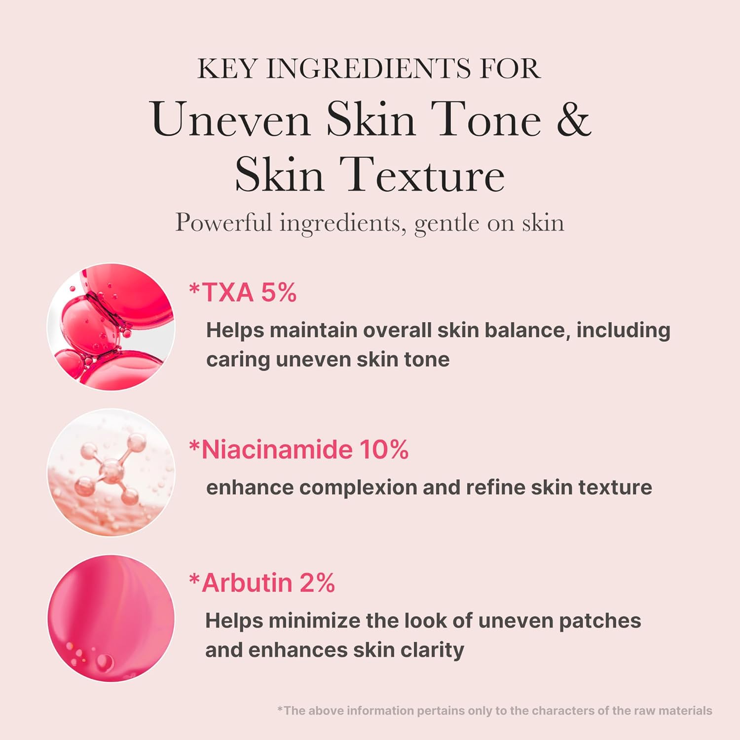 Medicube Txa+Niacinamide 15% Glow Facial Serum For After Spot Care | All-In-One Daily Korean Skincare | Uneven Skin Tone, Texture, And Hydration Care | High-Potency Tranexamic Acid 5% | 1.01 Fl.Oz : Beauty & Personal Care