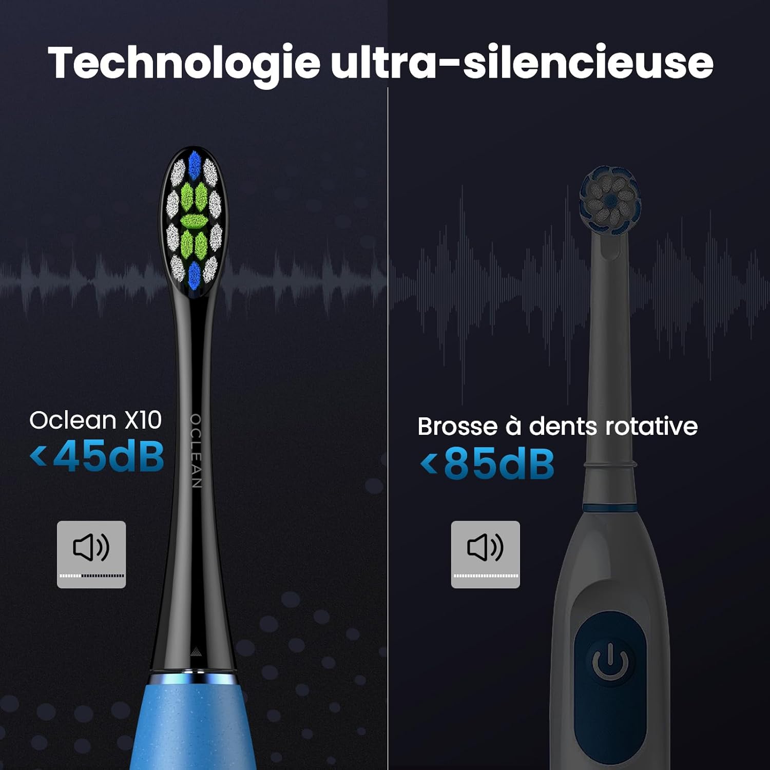 Oclean X10, Smart Sonic Electric Toothbrush, 5 Brushing Modes, 3h-Quick Charge for 60 Days, 2 Min Timer & Pressure Sensor, IPX7 β Blue : Amazon.co.uk: Health & Personal Care