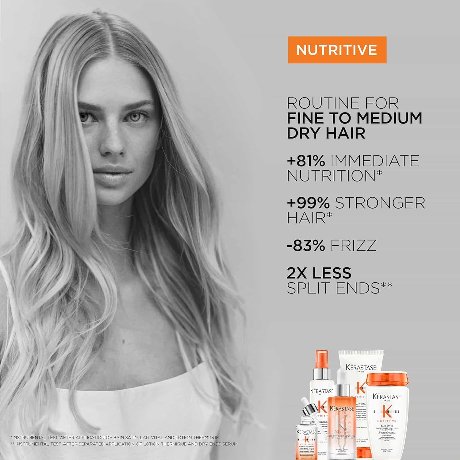 Kerastase Nutritive Bain Satin Riche 250Ml Lait Vital 200Ml