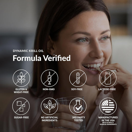 Stonehenge Health Dynamic Krill Oil 1600Mg – Triple Strength Antarctic Omega-3 Supplement With Epa, Dha, Phospholipids & 2Mg Astaxanthin – Supports Heart, Brain, Skin, Joint & Eye Health – 60 Softgels