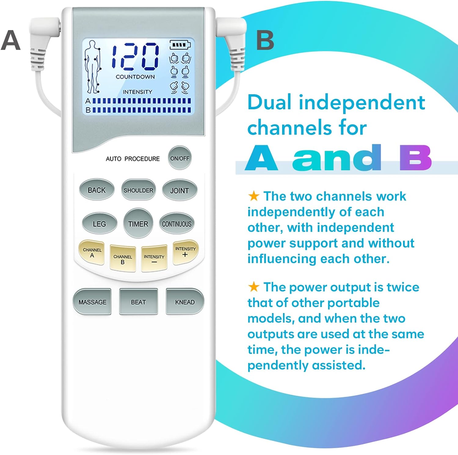 Easy@Home Rechargeable TENS Unit Professional Grade Electronic Pulse Massager - Backlit LCD Display, Leather storage bag, Powerful Pulse Intensity, 510K Cleared, FSA Eligible OTC Home Use, EHE012PRO : Health & Household