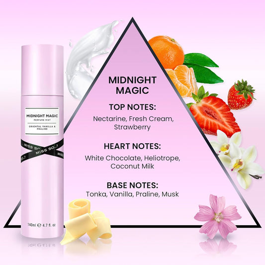 So… Midnight Magic Perfume Mist - Fruity, Sweet, Vanilla Perfume For Women - Refreshing Body Spray For Women - Cruelty Free Body Mist - 4.7 Oz