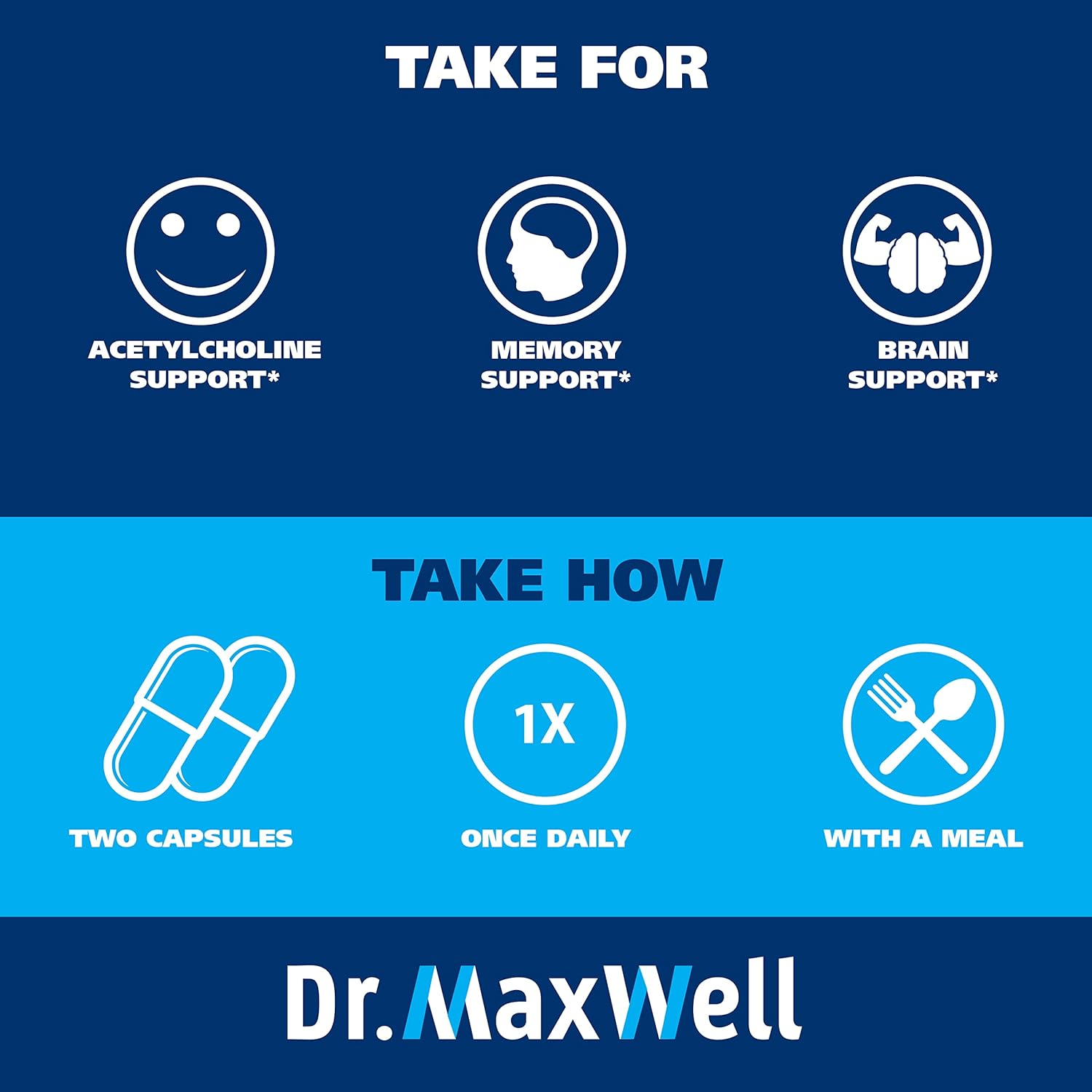 Dr. Maxwell Acetylcholine, Alpha Gpc Choline 600Mg + Bacopa, Better Than Each Alone. More Reliable Acetylcholine (Supports Memory & Learning) Supplement, 60 Capsules : Health & Household