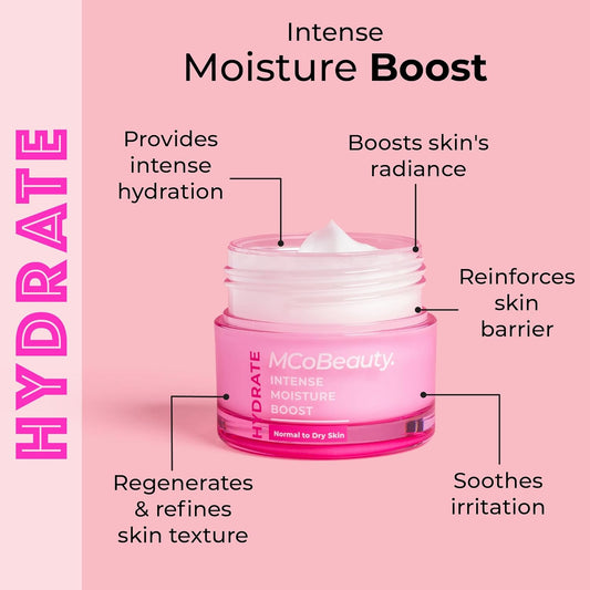 Mcobeauty Hydrate Intense Moisture Boost