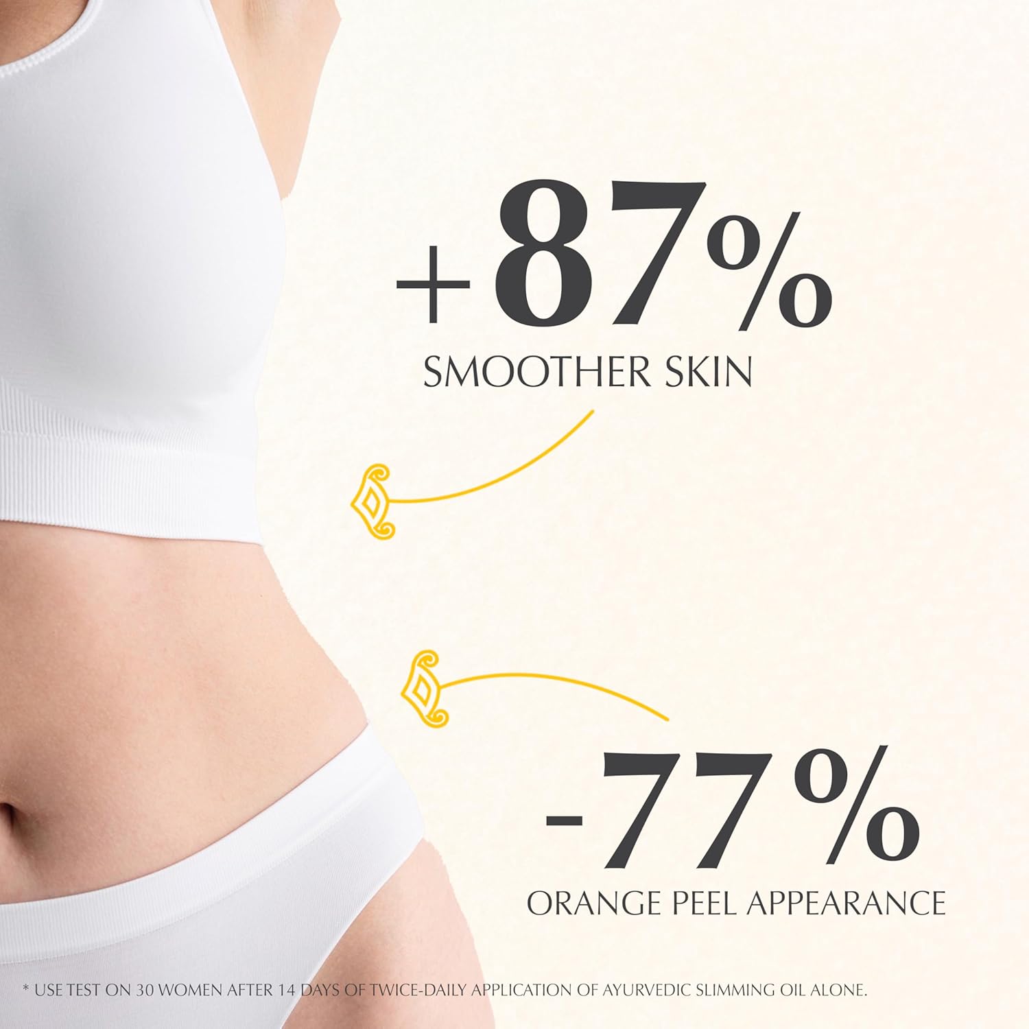 Taaj | Ayurvedic Slimming Oil – Firming & Anti-Cellulite Treatment | Smooths, Firms & Nourishes Skin | Helps Reduce The Look Of Cellulite |Ayurvedic-Inspired Skincare | 97% Natural & Vegan | 3.4 Fl Oz : Beauty & Personal Care