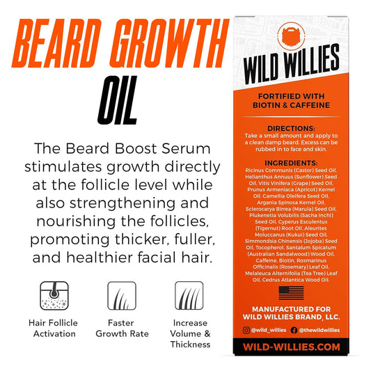 Wild Willies Beard Growth Kit - Premium Derma Roller & Beard Boost Serum - Microneedle Roller & Beard Hair Growth Serum With Biotin & Caffeine For Fuller Beard, Scalp Care - Easy To Use Kit With Case