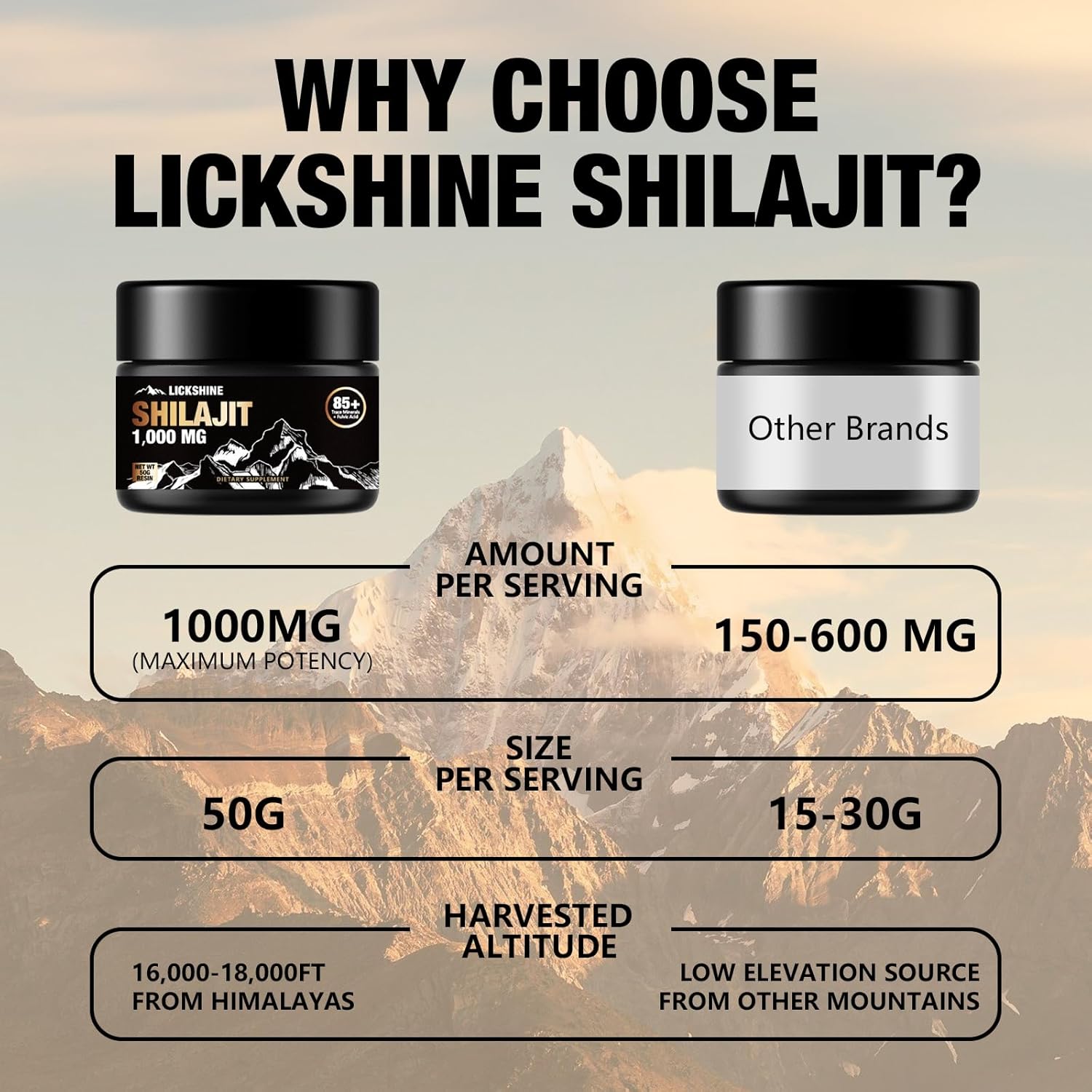 Lickshine 1 Pack Shilajit Pure Himalayan Shilajit Resin With Fulvic Acid, 1000Mg Maximum Potency Natural Organic Shilajit With 85+ Trace Minerals Supplement Gel, Support Energy & Immune System - 50G : Health & Household