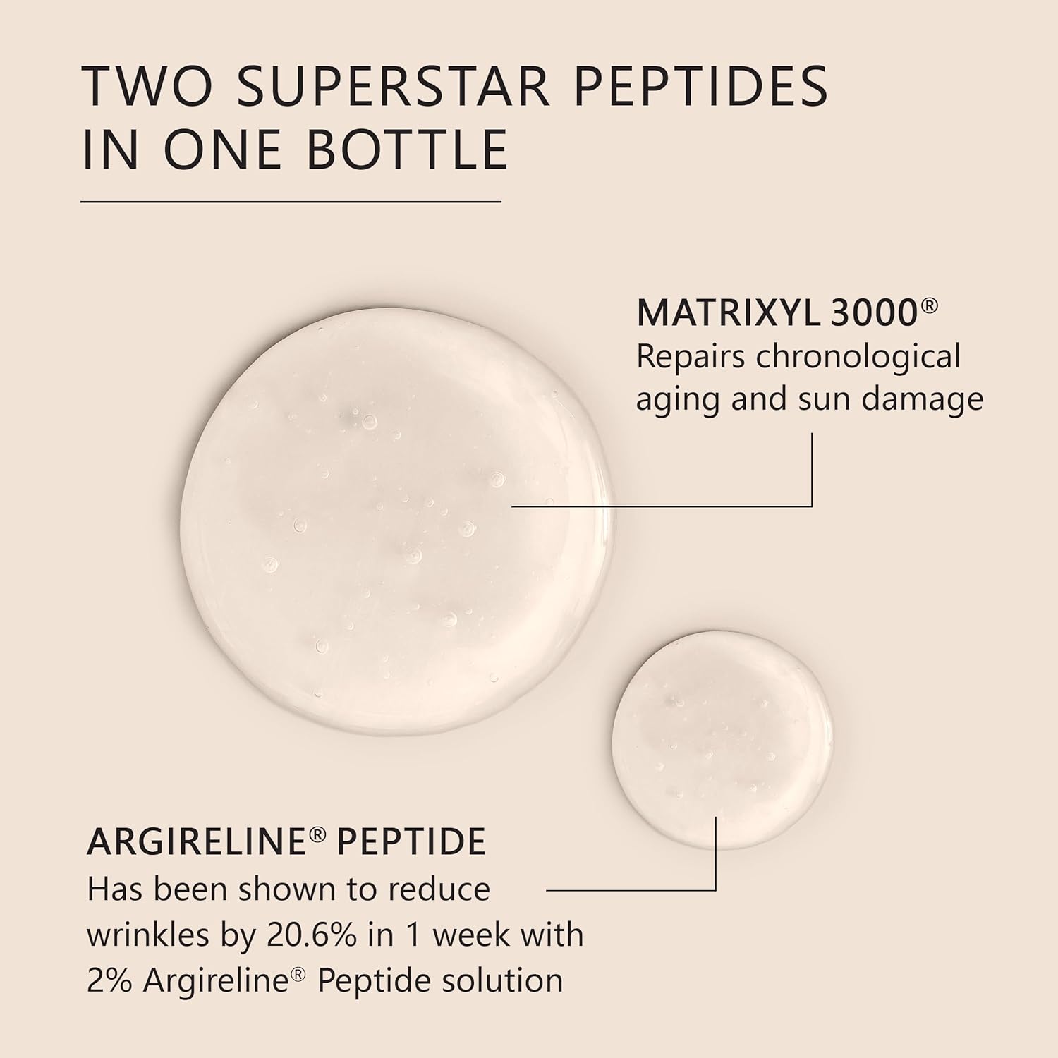 Asterwood Hyaluronic Acid Serum 1 Oz & Matrixyl 3000 + Argireline Serum 1 Oz : Beauty & Personal Care