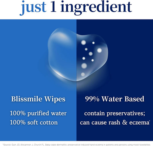 100% Water Baby Wipes Unscented - Fragrance Free & Hypoallergenic - Pure Cotton Baby Wipes Sensitive Skin - Individually Wrapped Wet Wipes Travel Size - Newborn Essentials Must Haves - 110 Count