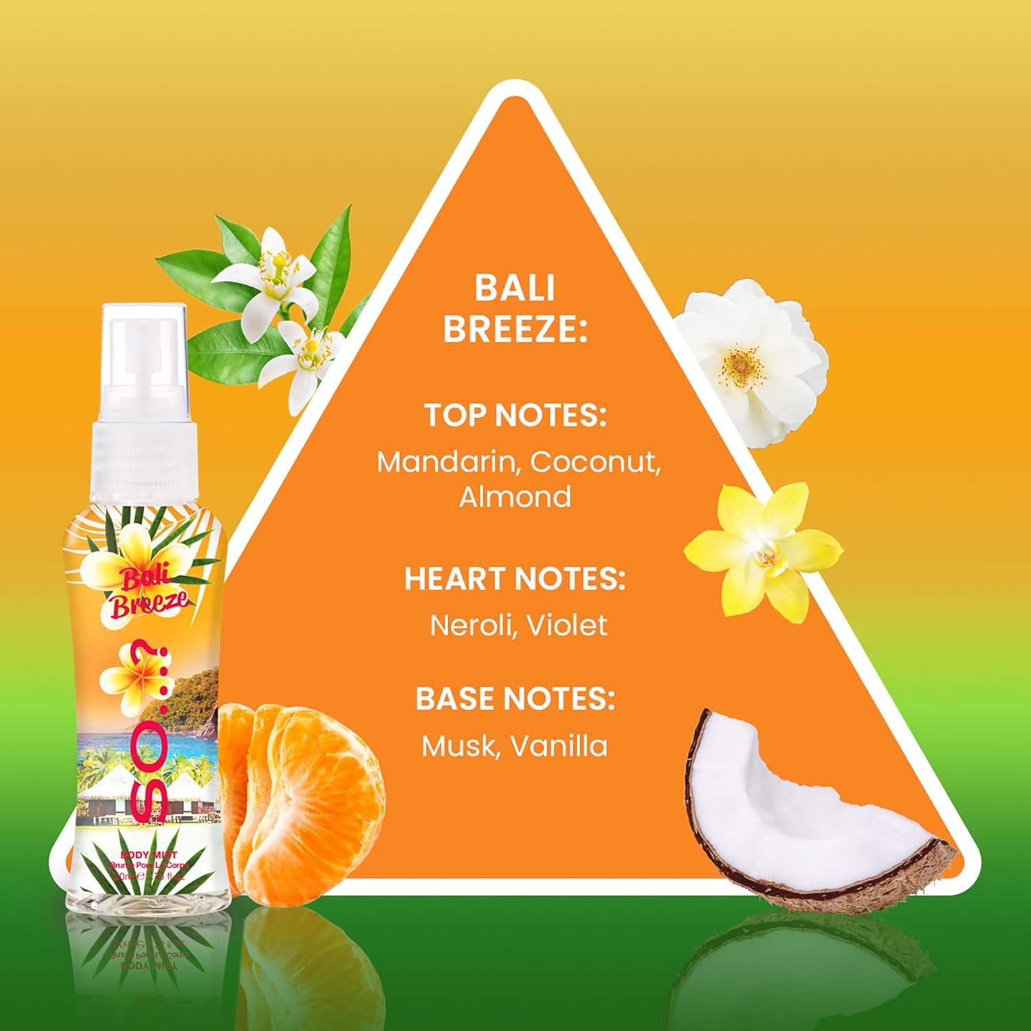 So... Escapes Body Mist Set - Perfumes For Women - Everyday Body Spray For Women - Vegan, Cruelty Free Fragrances - Travel Size Gift Set - 6 Pcs : Beauty & Personal Care