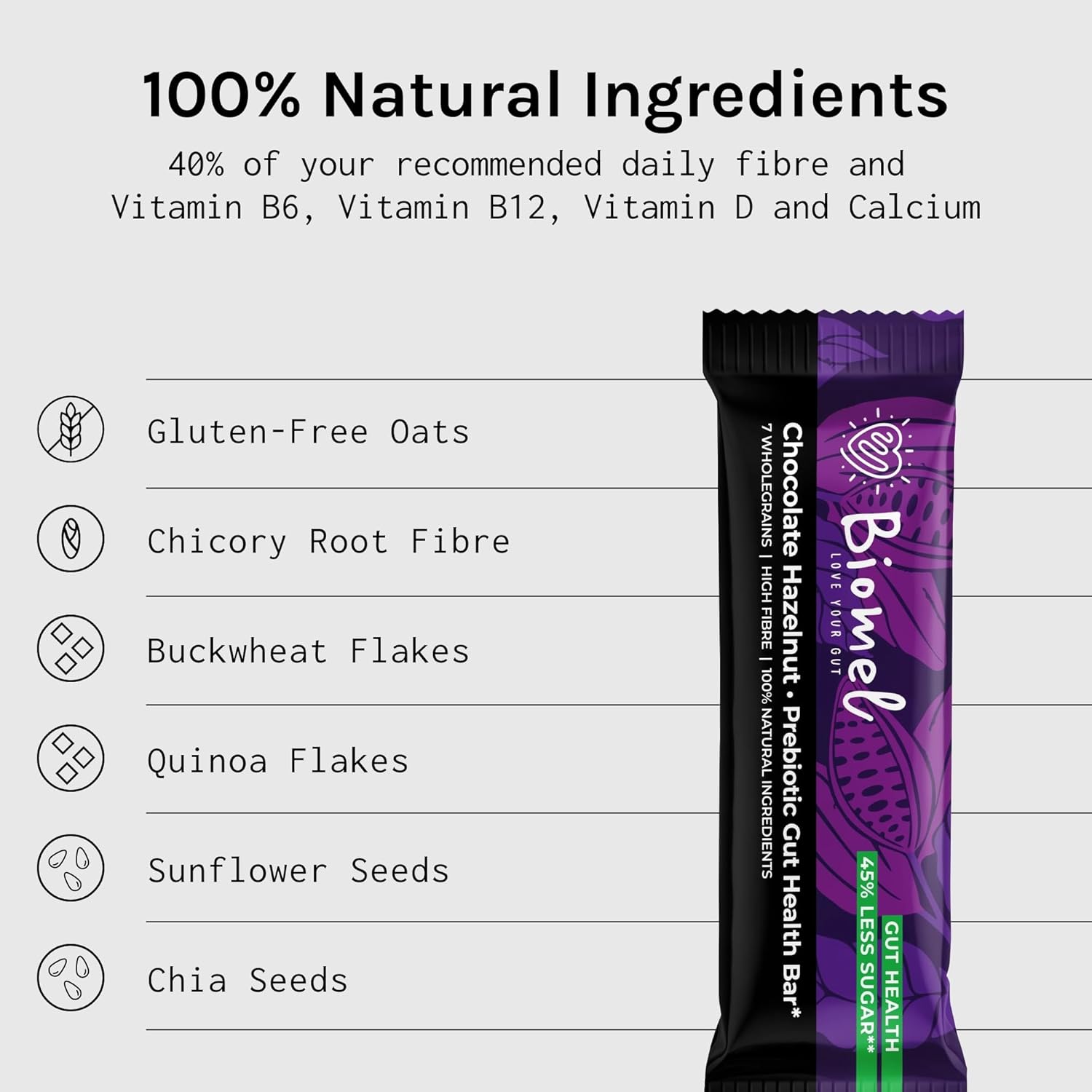 Biomel Prebiotic Gut Health Bars - Natural Ingredients - High Fibre - 45% Less Sugar - 12 Bars (Chocolate Hazelnut) : Amazon.co.uk: Grocery