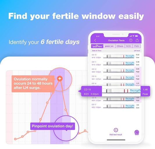 Easy@Home Ovulation Test Strips, 25 Pack Fertility Tests, Ovulation Predictor Kit, Powered By Premom Ovulation Predictor Ios And Android App, 25 Lh Strips