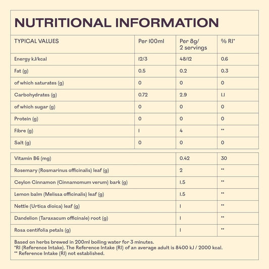 Myova Soothing Digest Tea For Bloating Relief - Lemon Balm & Ginger Infusion - Marshmallow Root & Fennel Blend - Vegan And Caffeine-Free Digestive Support - 240G, 60 Servings, 30 Days Supply