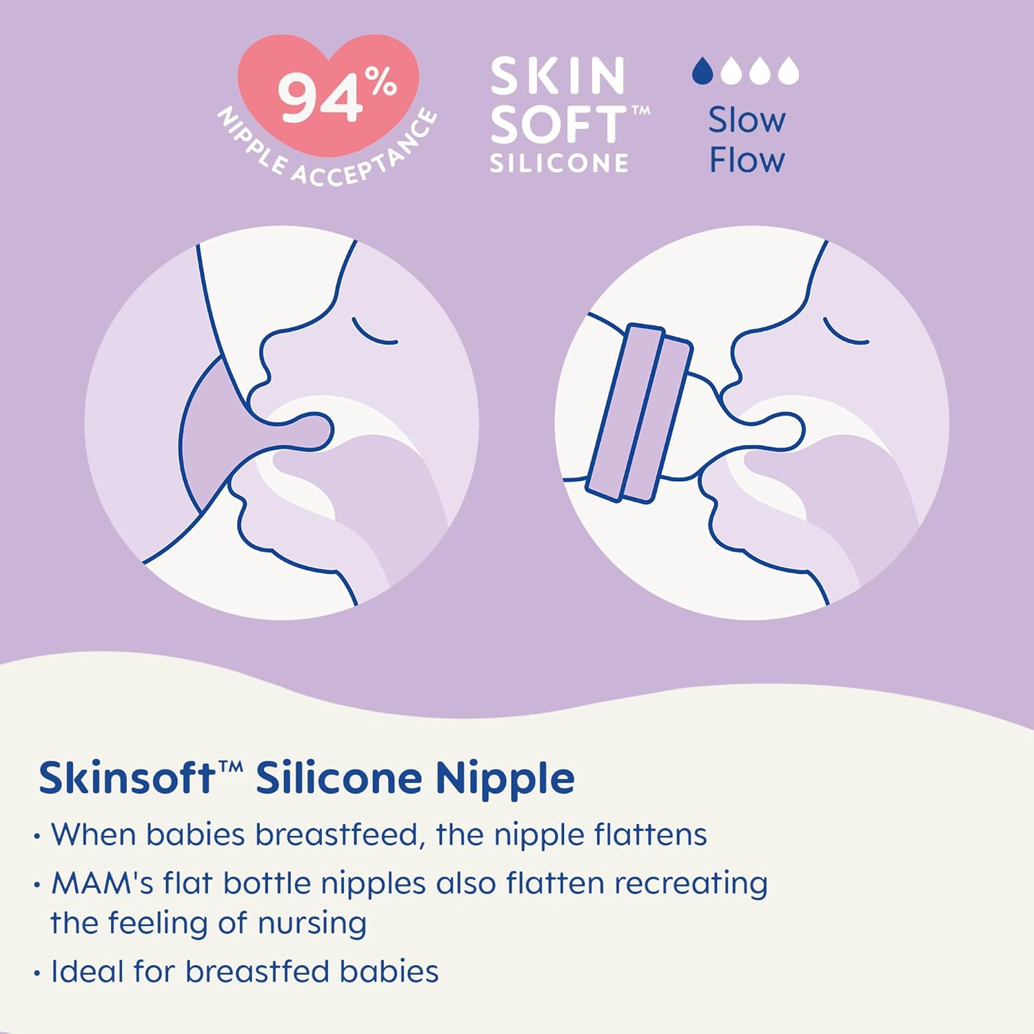 Mam Newborn Essentials Matte Feeding Set, Easy Start Anti-Colic Bottles 5Oz, Self-Sterilizing, For 0-3 Months Pacifiers, Skinsoft Silicone Nipples, 10 Pieces For Boy