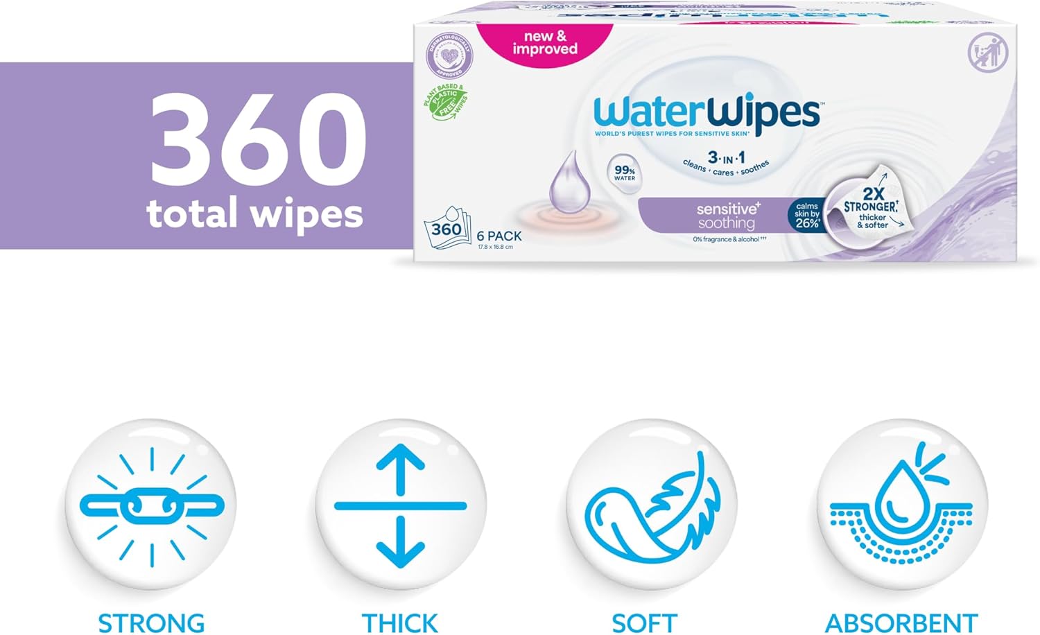 WaterWipes Relieving Cleaning Baby Wipes, 360 Wipes (6 Packs), with 99% Water & Botanical Extracts, Wet Wipes for Face & Body : Amazon.co.uk: Health & Personal Care