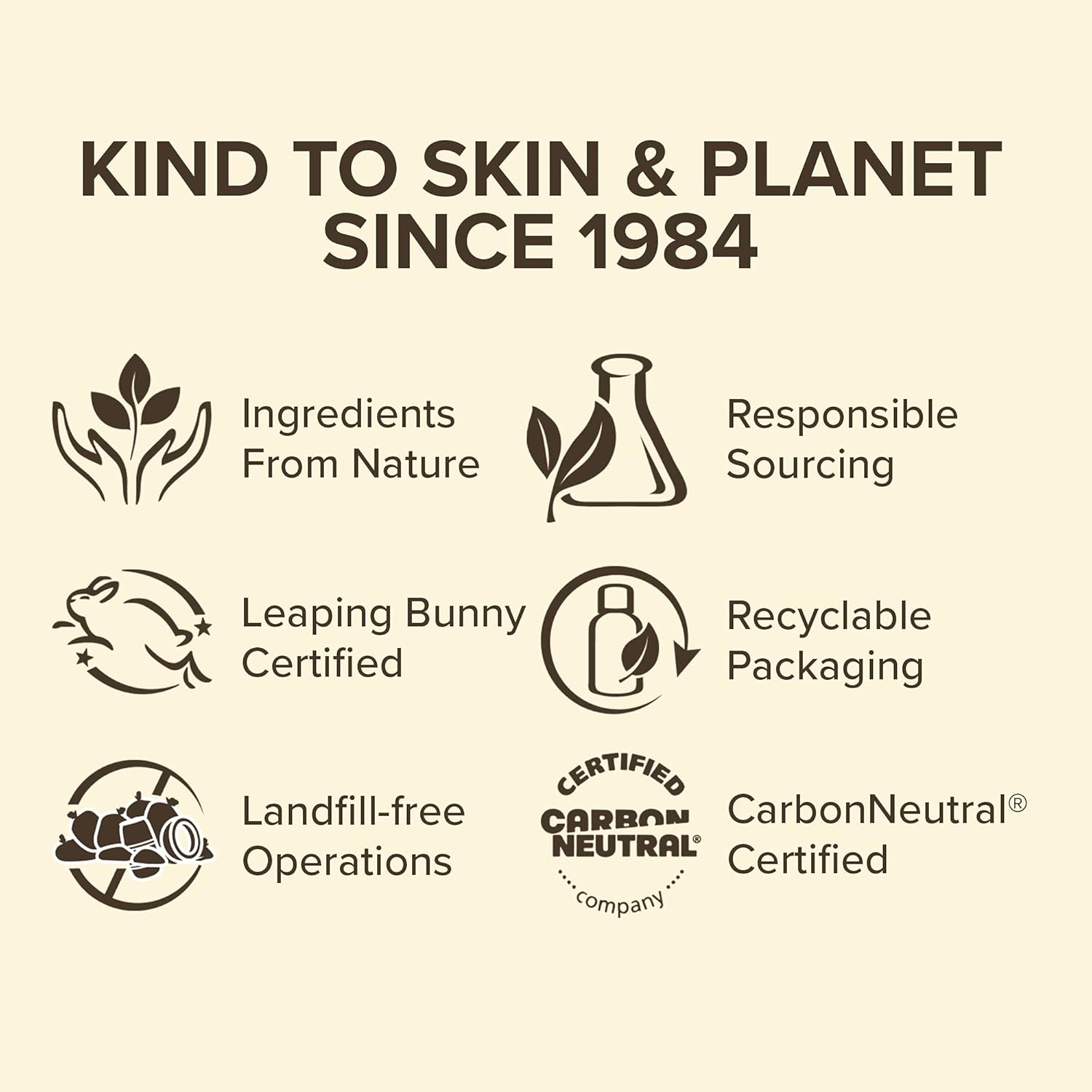 Burt's Bees Foot Cream for Cracked Heels & Dry Skin, Heel Repair Cream & Foot Treatment With Coconut Oil, 121 g Tube : Amazon.co.uk: Beauty