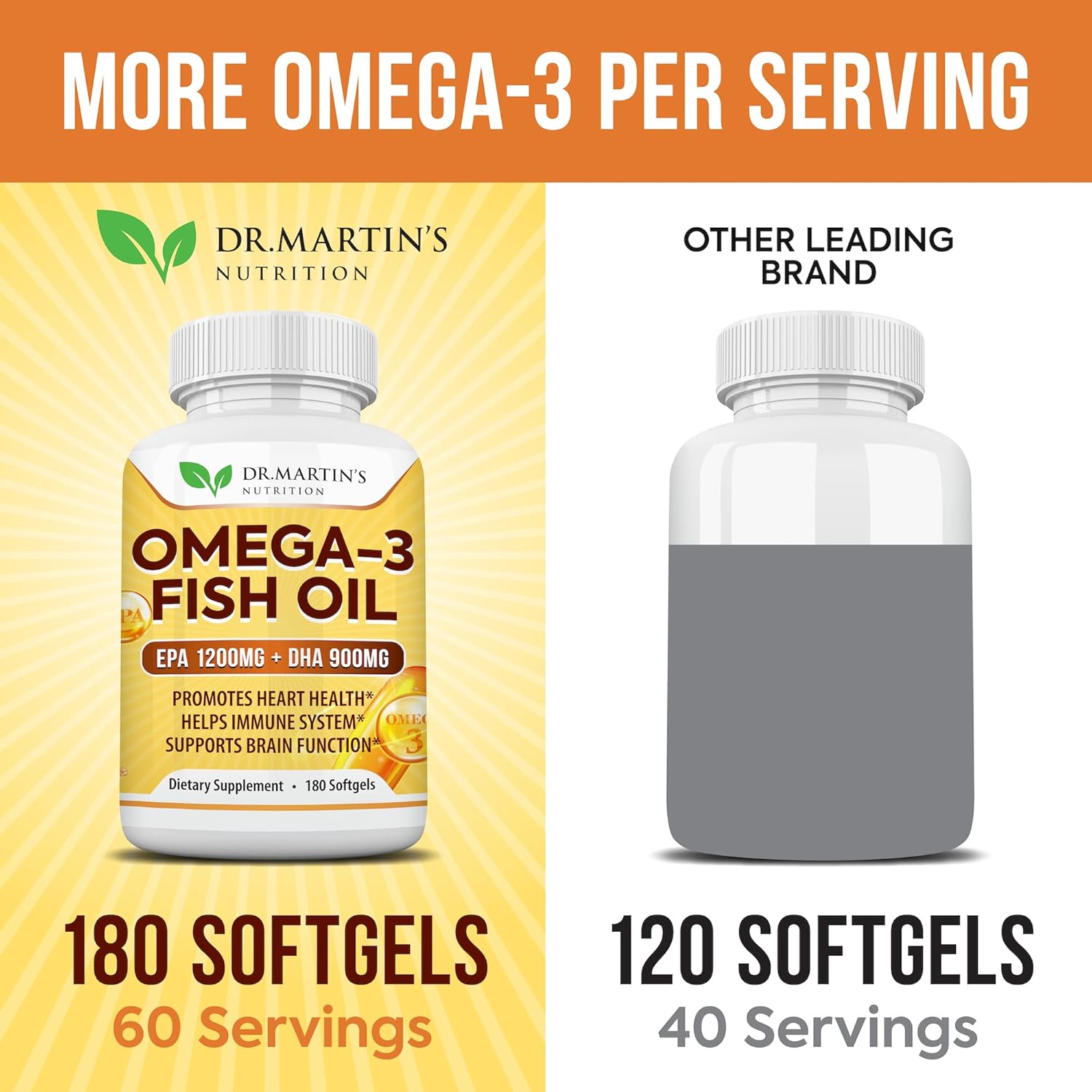 Omega 3 Fish Oil 3750Mg Triple Strength | Epa 1200Mg + Dha 900Mg Fatty Acids | Fish Oil Omega 3 Supplement | Promotes Healthy Heart, Immune System, Eyes, Skin & Brain Function | 180 Burpless Softgels : Health & Household