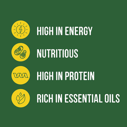 Peanuts For Wild Birds - Wild Bird Food For Small Birds, High In Protein And Energy, No Mess, Great For Hanging Feeders, Bird Tables, And Ground Feeding, Bulk Bag (12.6Kg) - HoneyfieldāS71050012