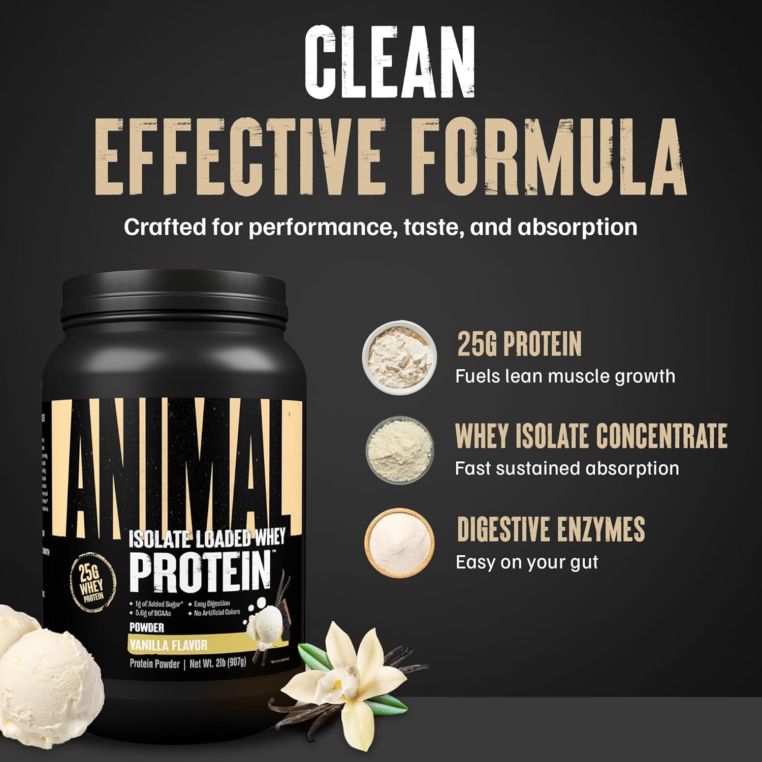 Animal Whey Isolate Protein Powder - Loaded For Pre & Post Workout Muscle Builder And Recovery With Digestive Enzymes For Men & Women - 25G Protein, Great Taste, Low Sugar - Vanilla 2 Lbs : Health & Household