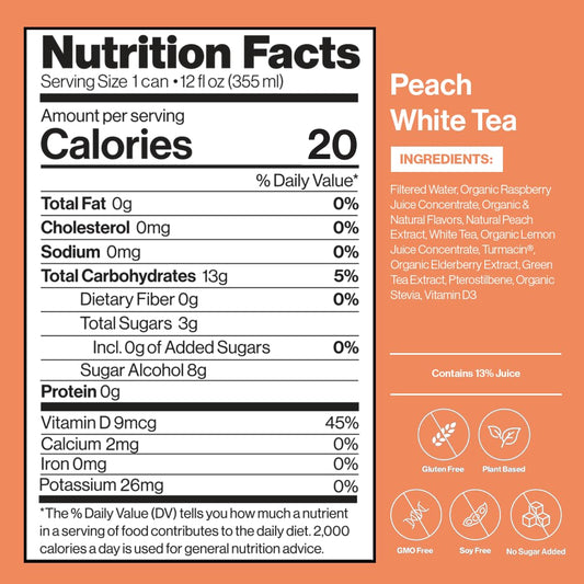 Happy Being Nutrient-Rich Organic Peach Rose White Tea – Infused With Turmeric, Elderberry, Vitamin D3, Caffeine Free, Plant-Based, Low Calorie & Low Sugar Drinks, 12Oz (4 Pack)