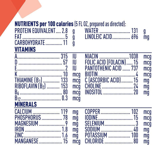 Hypoallergenic Amino Acid Based Infant Formula W/ Iron, Formula For CowāS Milk Protein Allergy, 14.1 Ounces (Packaging May Vary)