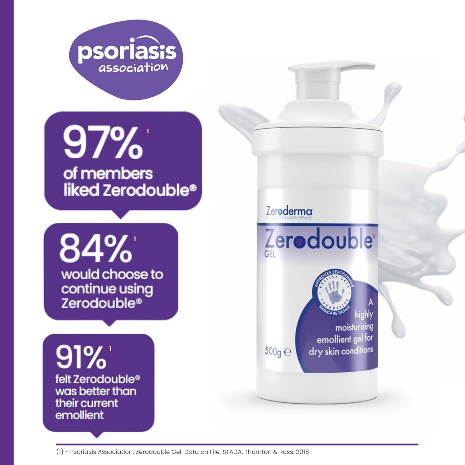 Zeroderma Zerodouble Gel, 2-in-1 Moisturiser & Soap Substitute, Highly Moisturising Gel for Dry Skin Conditions such as Eczema, Psoriasis & other Dry Skin Conditions. 100g : Amazon.co.uk: Beauty