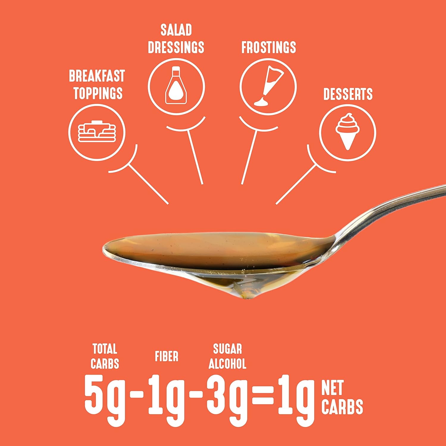 Lakanto Sugar Free Cinnamon Maple Syrup - Monk Fruit Sweetener, Keto Diet Friendly, Vegan, 1g Net Carbs, Pancakes, Waffles, Oatmeal, Coffee, Tea, Granola, Frosting, Marinade (13 Fl Oz - Pack of 1) : Grocery & Gourmet Food