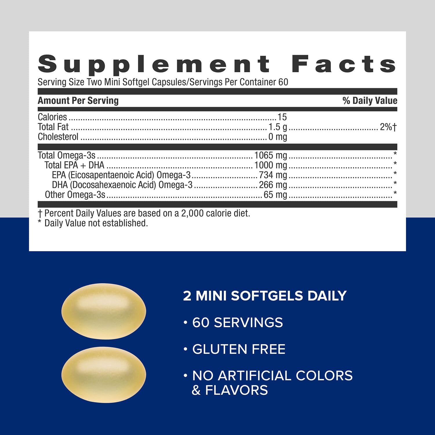 Gnc Triple Strength Fish Oil Mini Omega 3 Supplement, 1000Mg Epa And Dha, Supports Heart, Brain, Skin, Eye And Joint Health, 120 Mini Softgels : Health & Household
