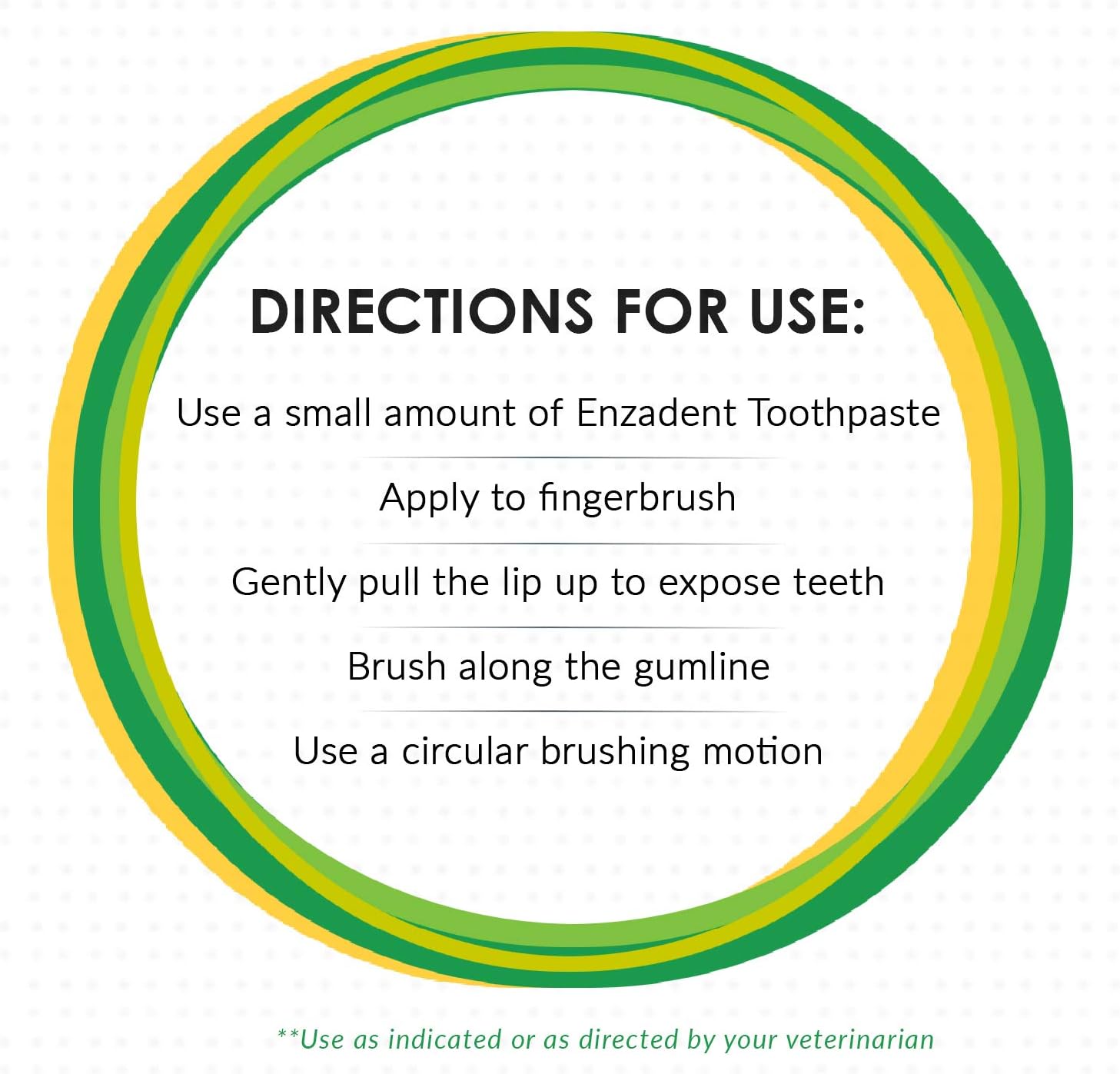Vetoquinol Enzadent Enzymatic Toothpaste Kit + Fingerbrush for Cats & Dogs – .75oz, Poultry Flavor – Oral Dental Care Kit: Removes Plaque, Polishes Teeth & Freshens Breath : Pet Brushes : Pet Supplies