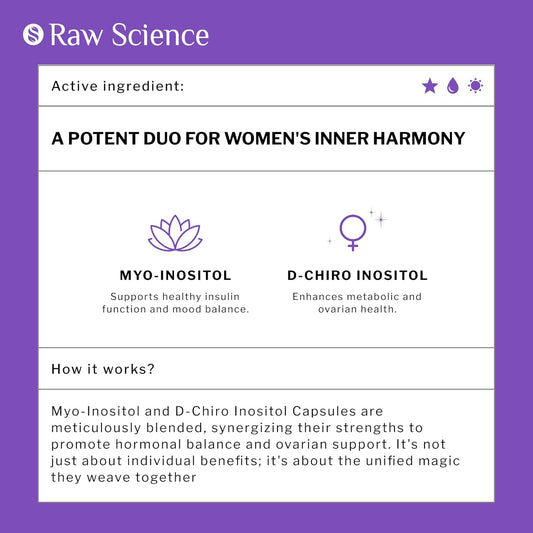 Myo-Inositol & D-Chiro Inositol - Fertility Supplements For Women & Ovarian Support Vitamins - Preconception Pcos Supplements - 40:1 Ratio Hormone Balance Inositol Supplement, Vitamin B8 - 60 Capsules