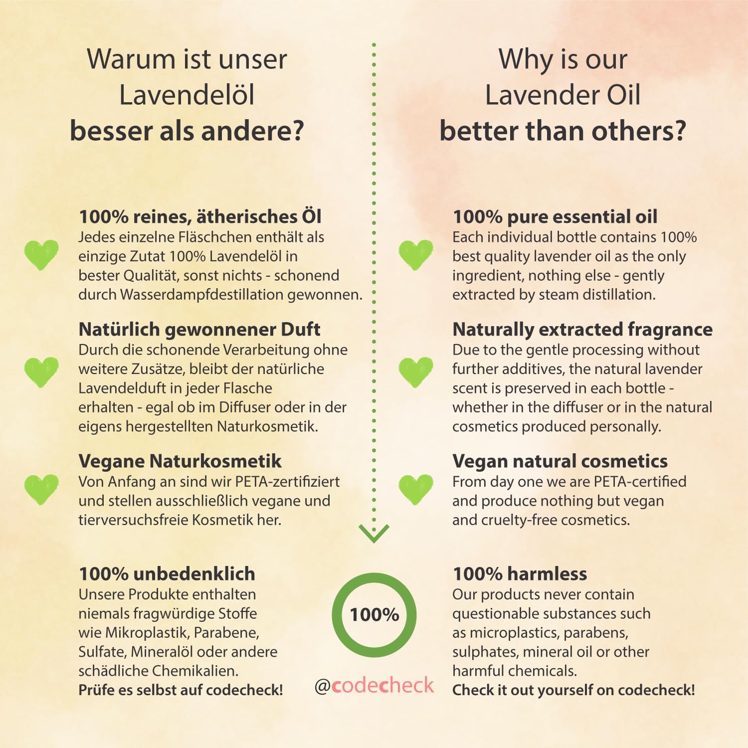 Tea Tree Oil 30Ml, Vegan – 100% Pure Tea Tree Essential Oil From Australia – Care For Blemished Skin, Inflammatory Skin Conditions, Anti-Pimples And Acne