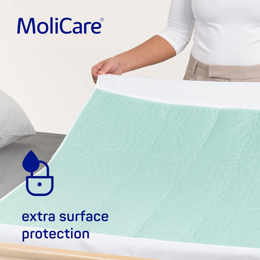 Molicare Premium Bed Mat Textile 7 Drops (2250 Ml Capacity) - Washable Incontinence Bed Pad For Adults Or Children, Waterproof Mattress Protector, 85X90 Cm, Oekotex Certified, Pack Of 1